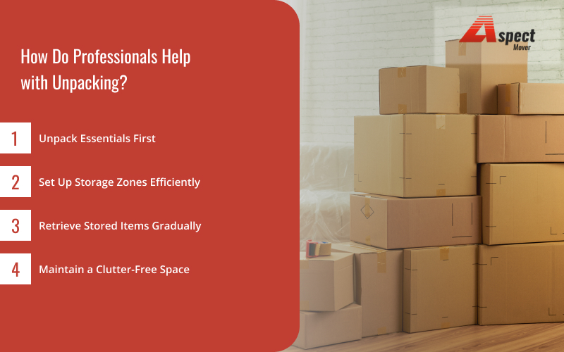 Infographic How professionals help with unpacking for small spaces.